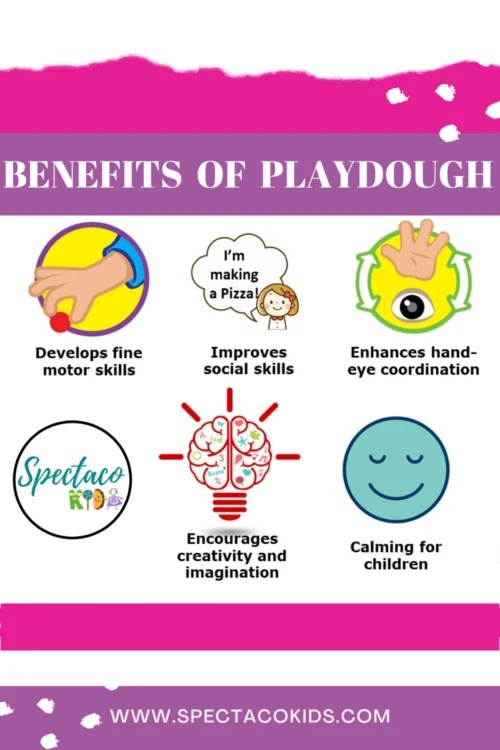 Benefits of Playdough Spectacokids Speech & ABA Therapy Milton