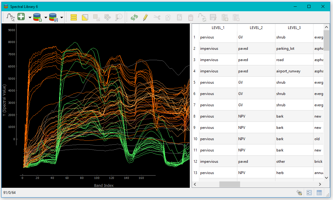 Spectral Library Tool Documentation — Spectral Library Tool 1.1.3