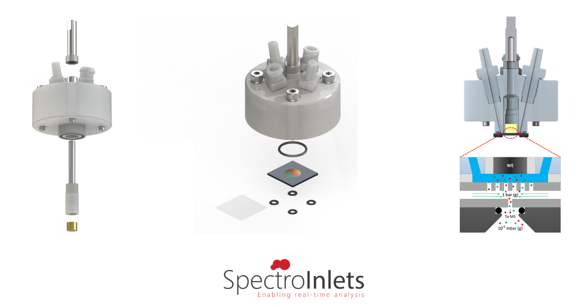 DEMS Differential Electrochemical Mass Spectrometry Spectro Inlets