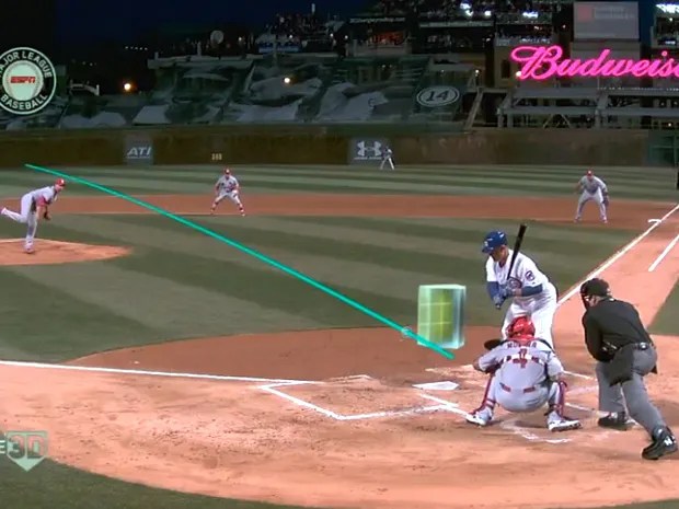 Baseball's Playertracking Statcast System Debuts IEEE Spectrum
