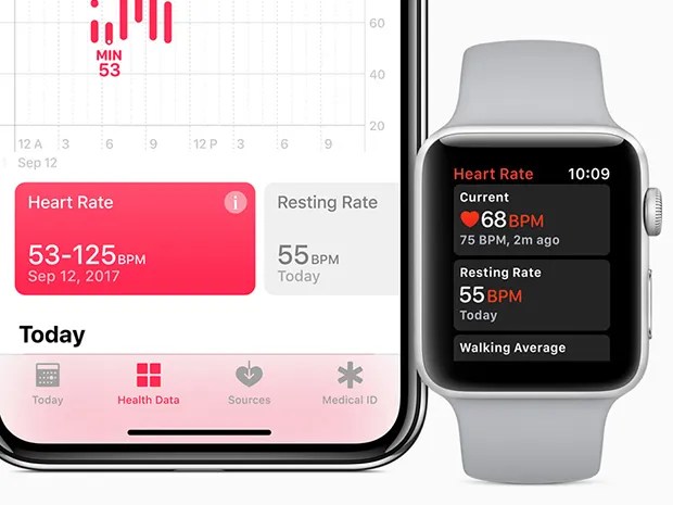 heart Apple Watch Heart Rate Monitor Not Working