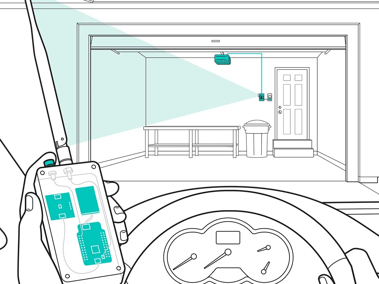 How to Build a HackProof Garage Door Opener