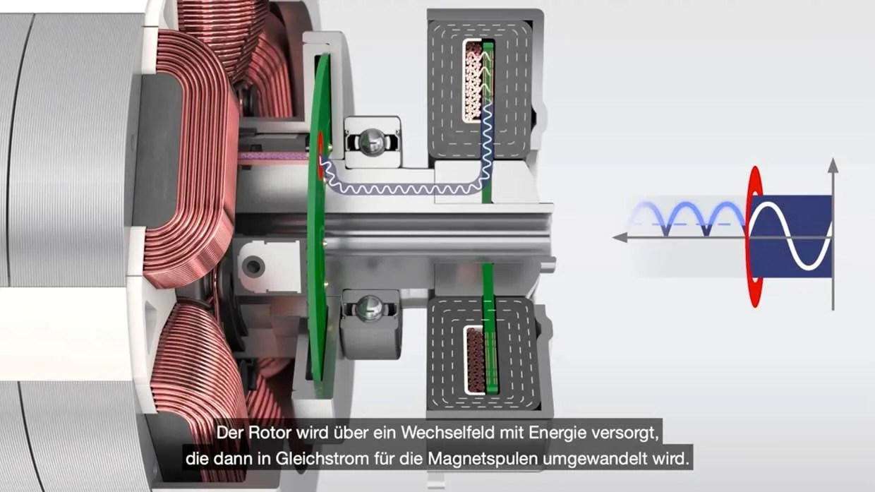 Mahle's cheap, highly efficient new EV motor uses no Volt