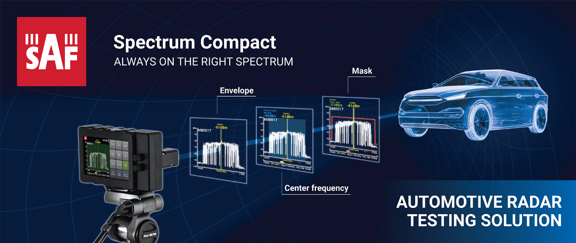 Accelerating Automotive Radar Testing Spectrum Compact