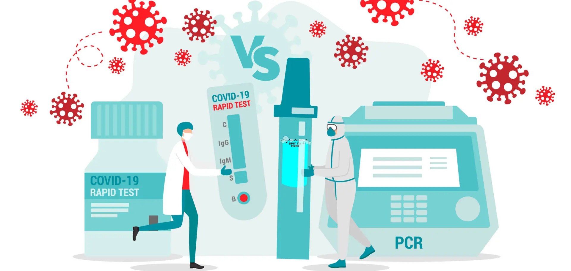 PCR vs Rapid Antigen Testing for COVID19