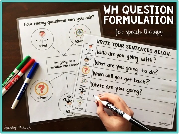 Question Formulation Maps Speechy Musings