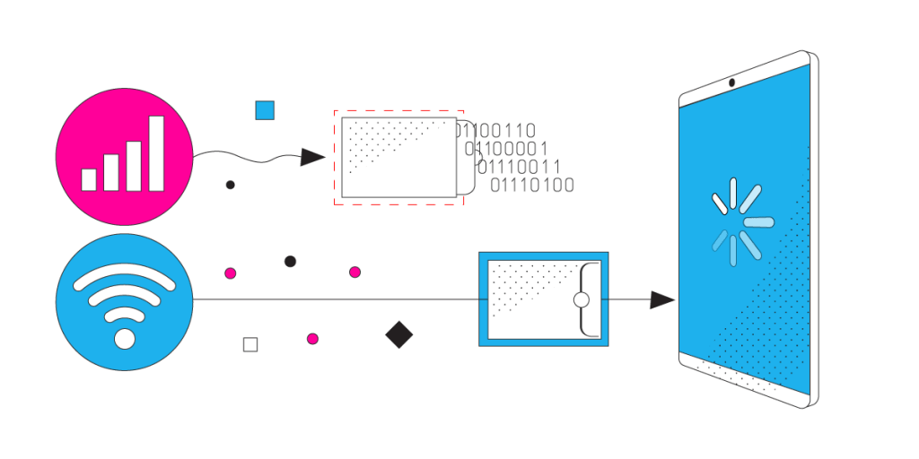 5 Steps to Set Up VPN Port Forwarding Using a Bonding VPN Speedify