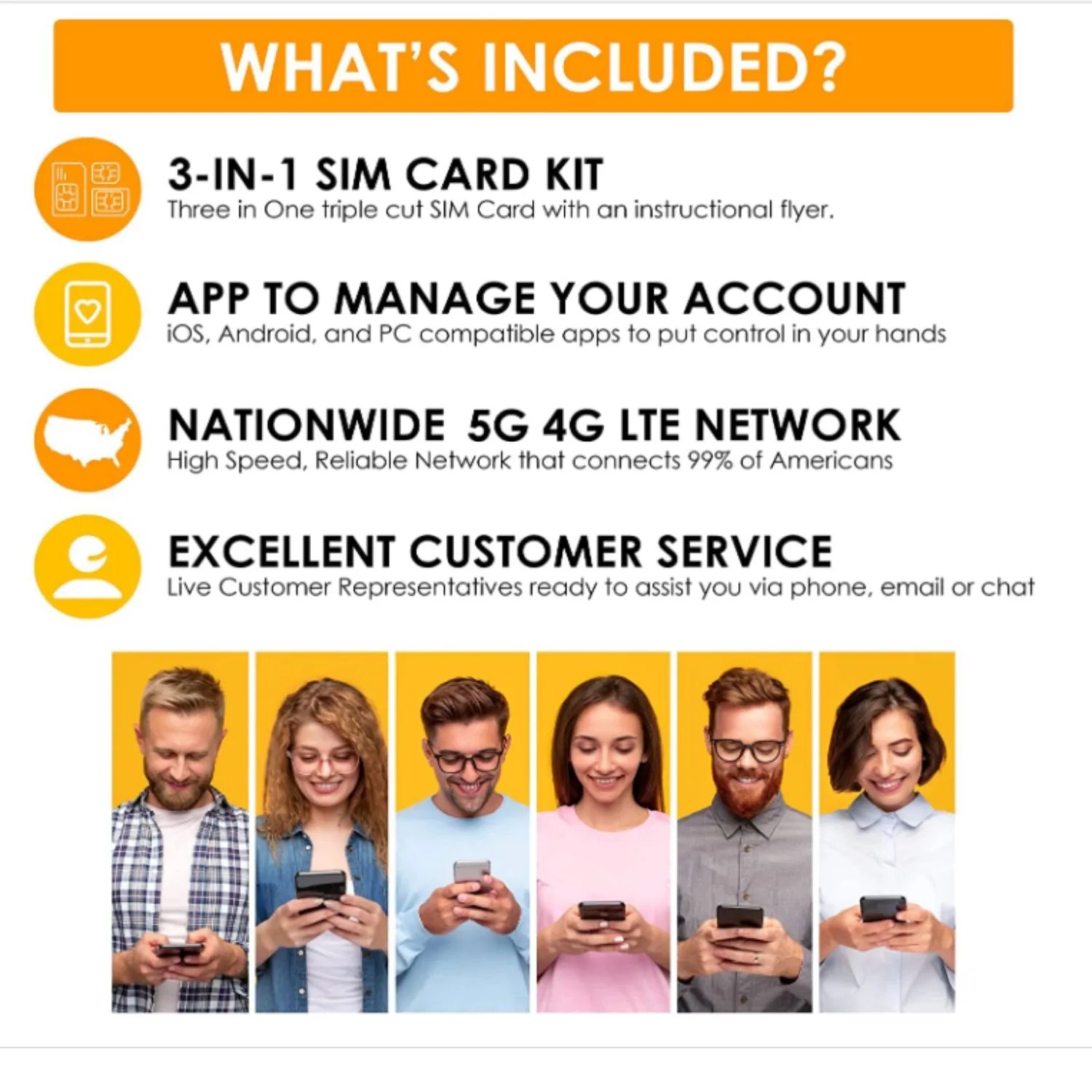 18 A Month Unlimited Talk, Text & Data Phone Plan With 4GB SIM Card