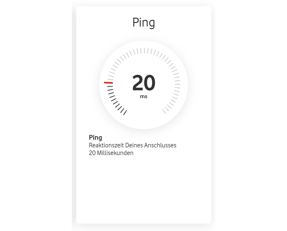 Speedtest Plus für Kabel und DSLVerbindungen Vodafone