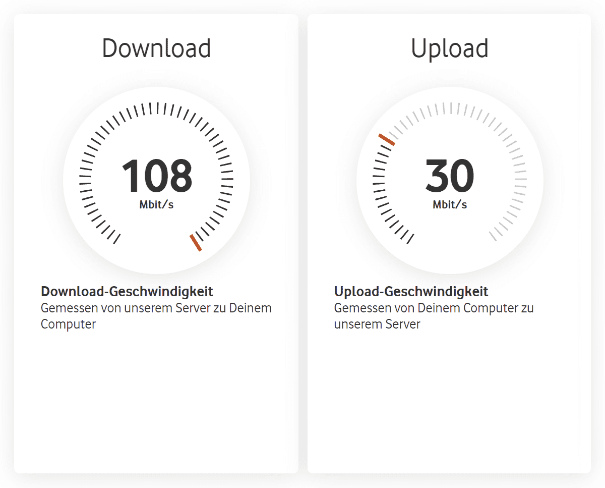 Speedtest Plus für Kabel und DSLVerbindungen Vodafone