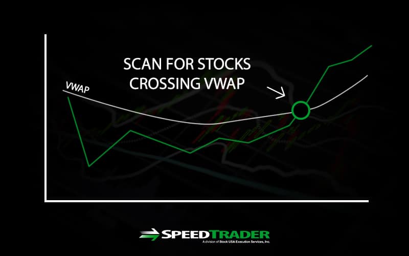 Using Stock Scanners to Find Stocks to Trade [GUIDE + EXAMPLES]