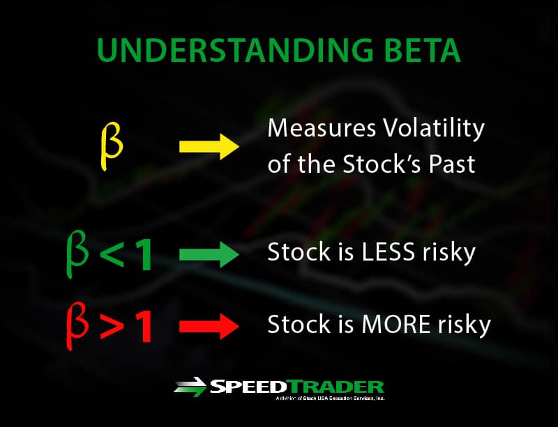 Stock Market Trends What to Pay Attention To