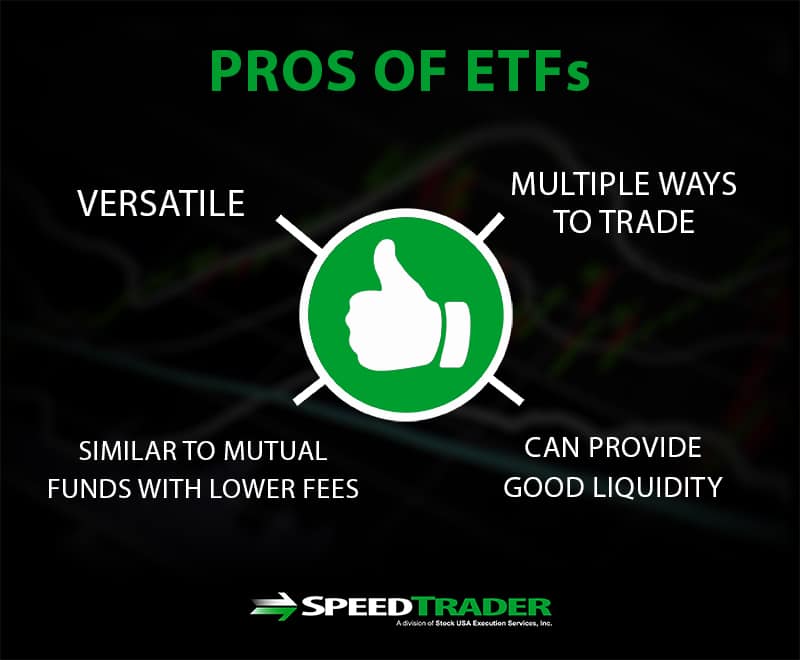 Exchange Traded Funds How to Trade ETFs
