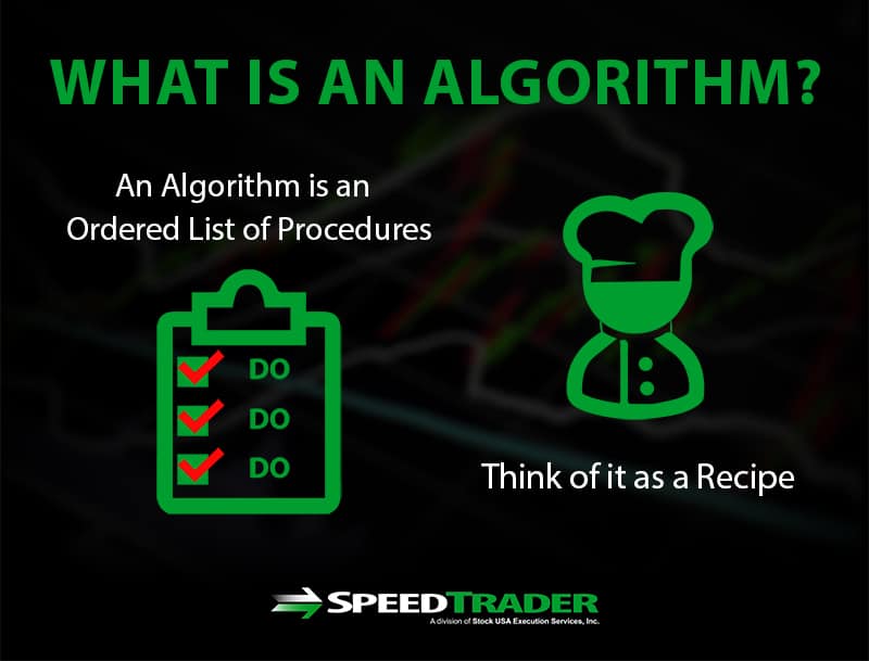 Quantitative Trading An Introduction For Investors