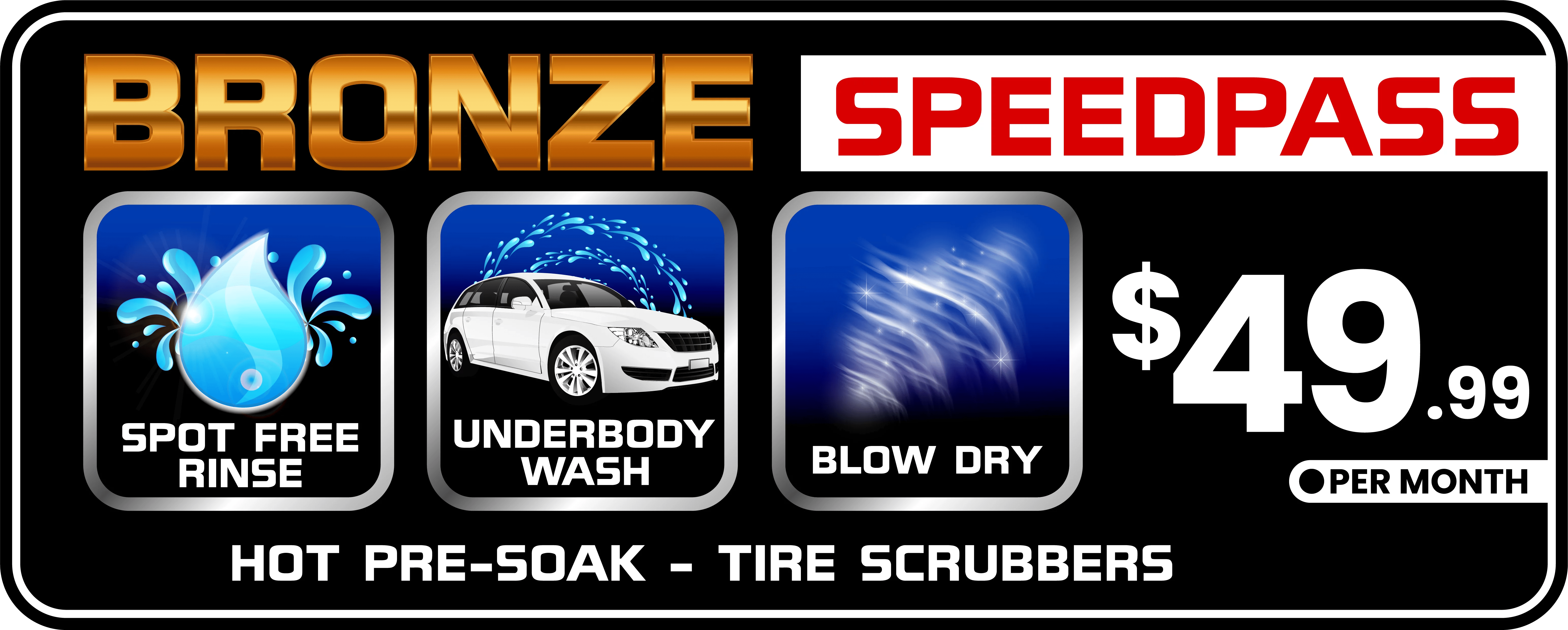 Fastest and Most Affordable Automatic Car Wash