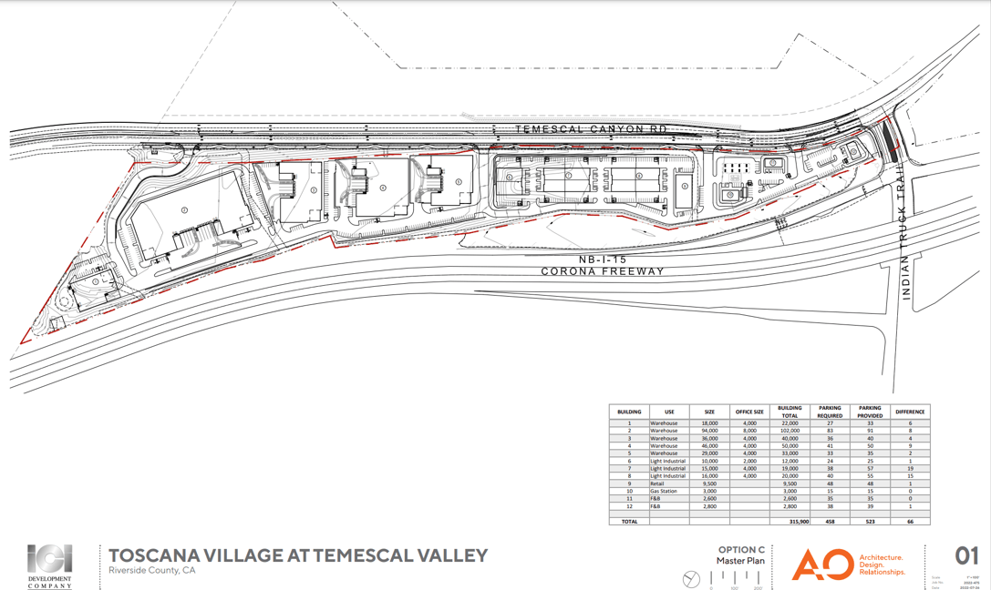 Commercial Development Chino Hills, CA