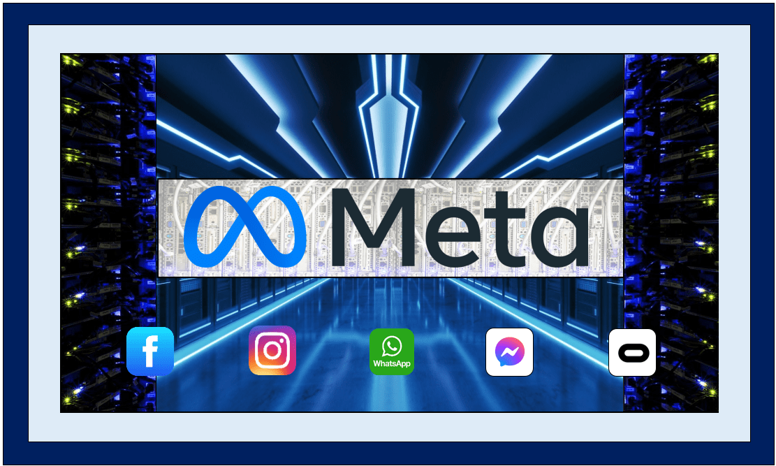Meta Platforms Deep Dive Speedwell Research