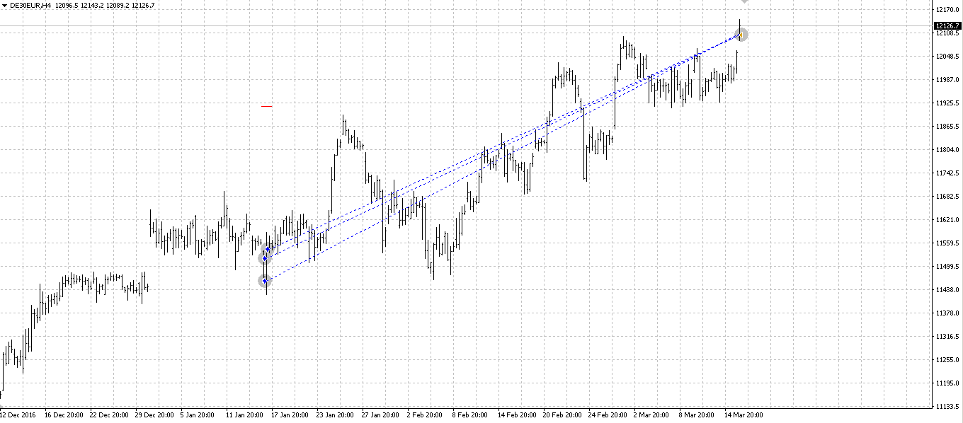 dax sl10.PNG