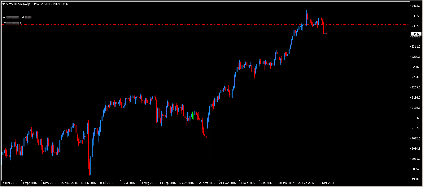 sp500 sell.png