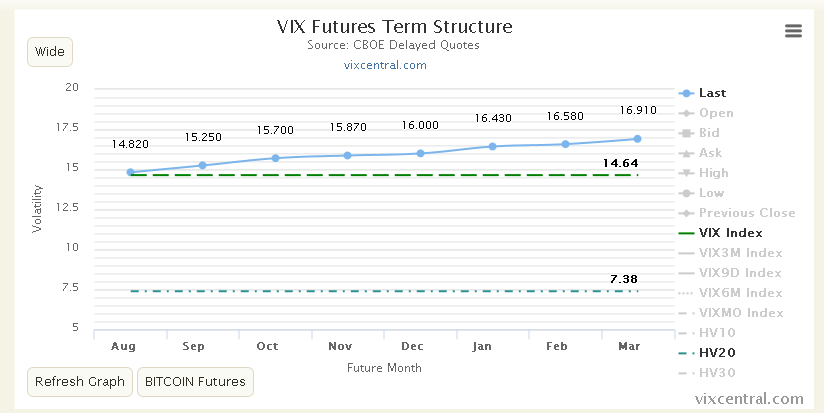vix.PNG