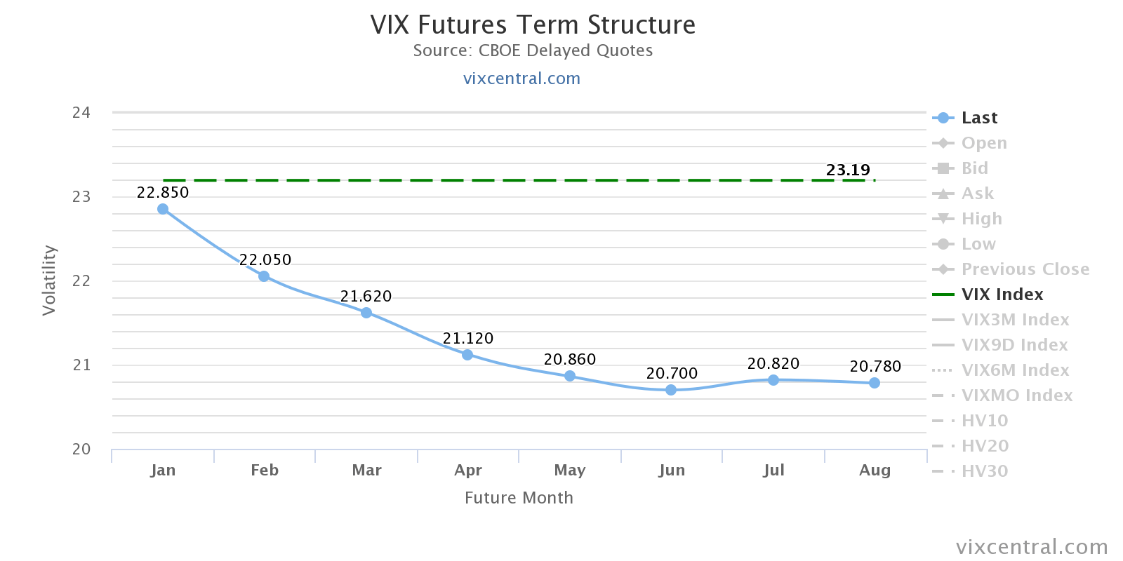 vix-futures-term-structu.png
