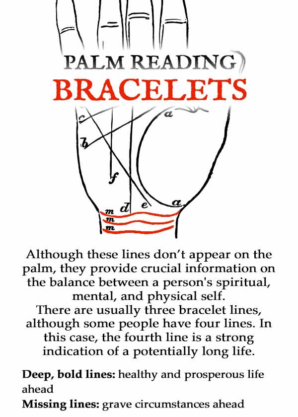 Palm Reading Guide How to Read your Own Palm Spells8