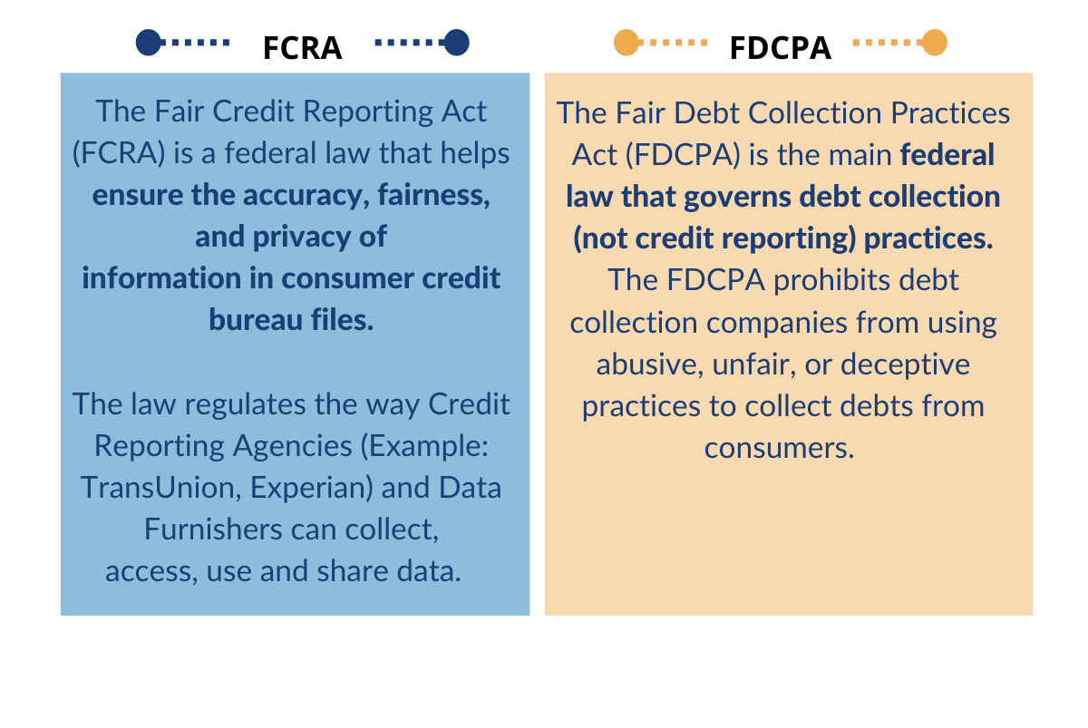 Is it Legal to Report HOA Assessments to the Credit Bureaus