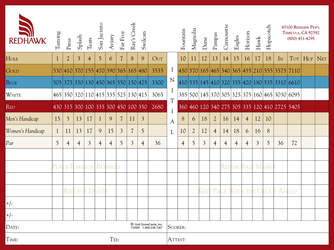 Scorecards and Directions