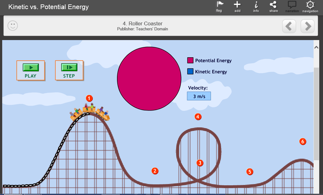 Law of Conservation of Energy SPH4U
