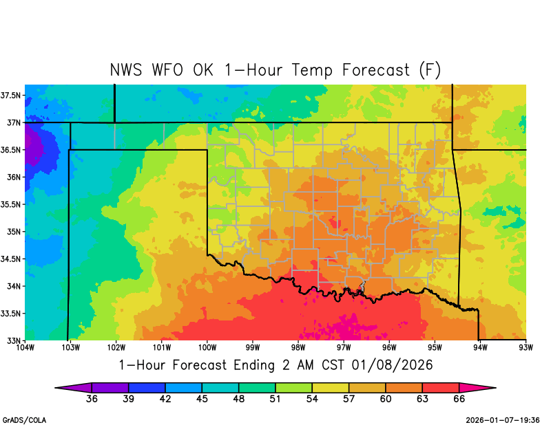 Oklahoma Temperatures
