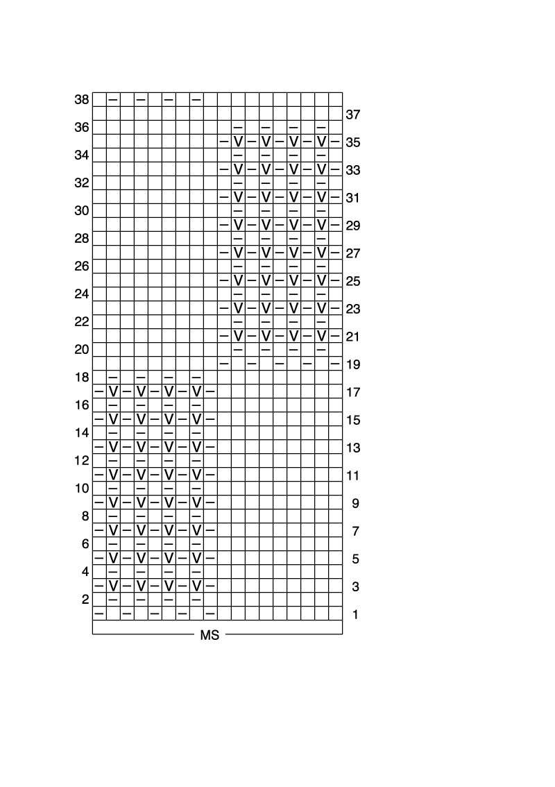 2022 Biology Staar Test Answers (2022)
