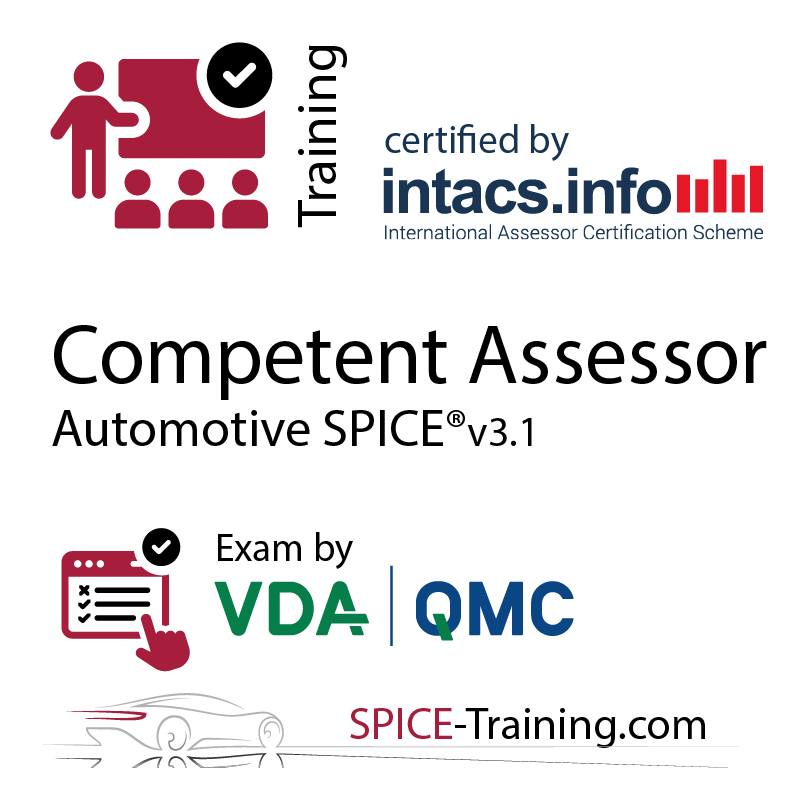 intacs certified Competent Assessor ASPICE 3.1 Dec 1115 2023, online