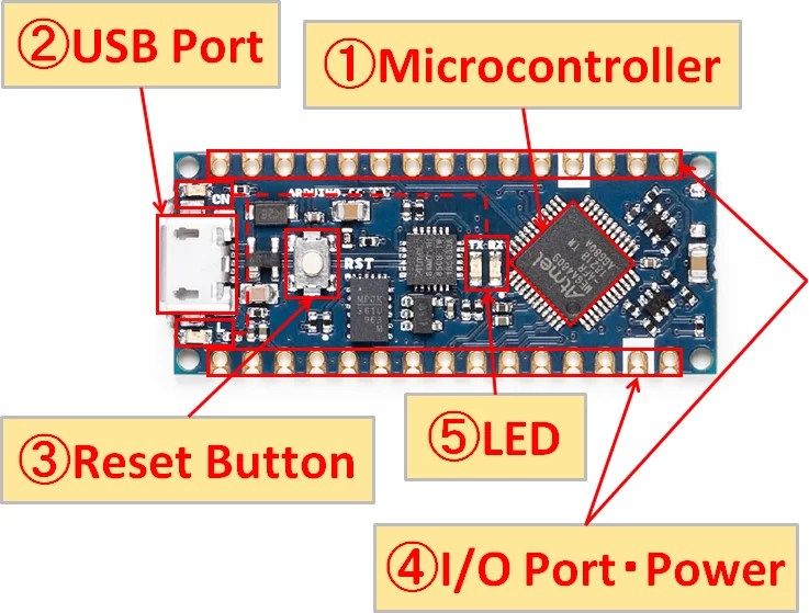 Arduino Nano Every Specifications/Functions Spiceman