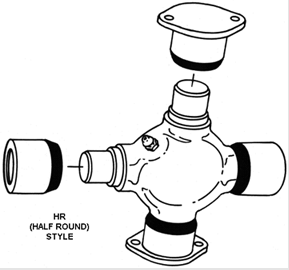 Measuring U-Joints | Spicer Parts