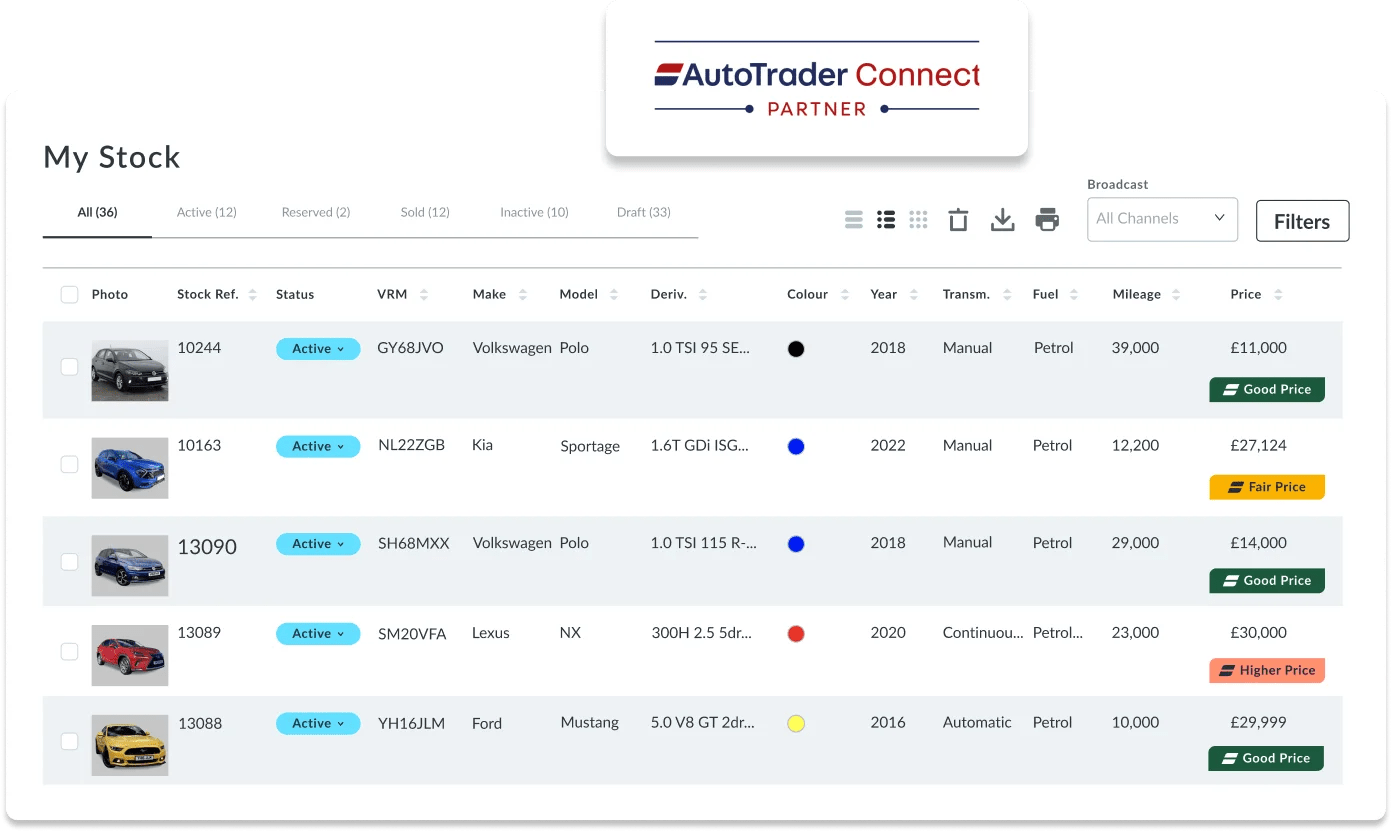 Autopromotor Automotive Dealer Management System (DMS)
