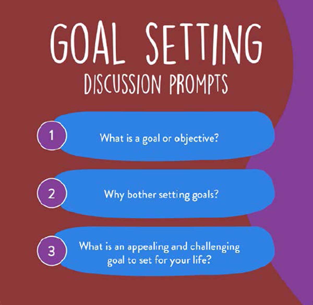 Helping Children Set Goals Discussion Prompts for Parents
