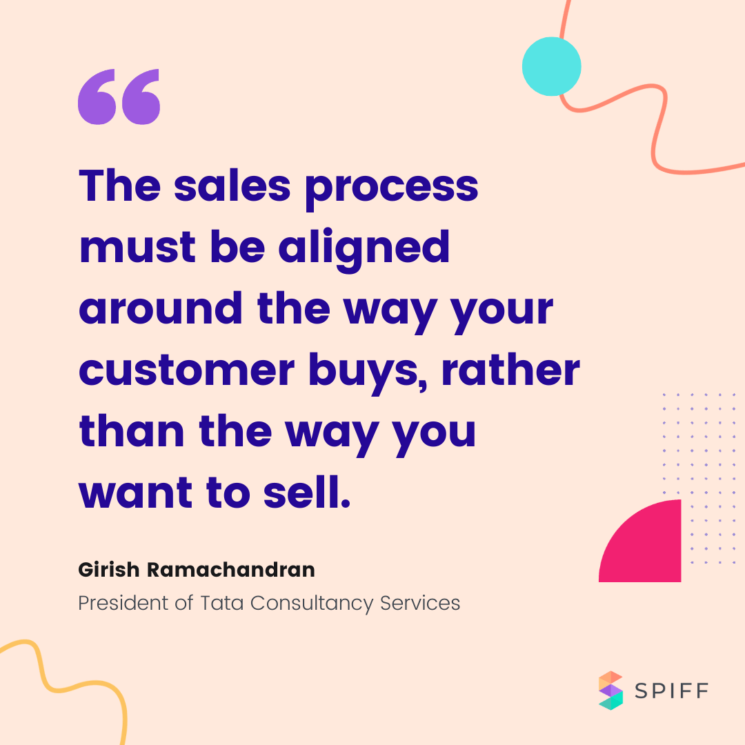 23 Quotes to Guide Your Sales Compensation Planning Process Spiff