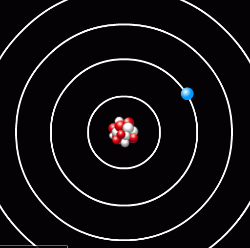 Emission and Absorption Lines