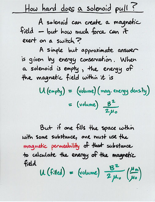 Solenoids and Fields