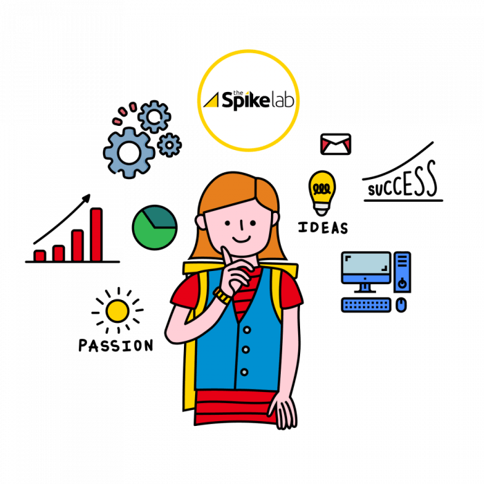 Youth Entrepreneurship Programs What Makes TSL Different Spike Lab