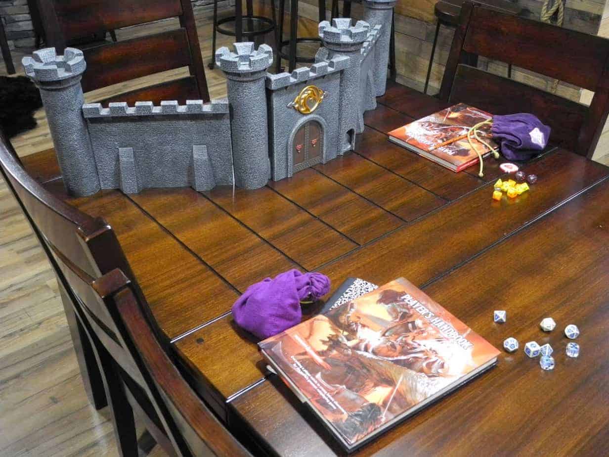 Is This The Coolest D&D Game Room Ever? Spikey Bits