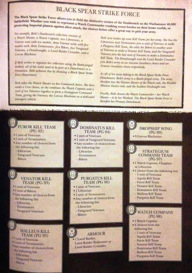 Deathwatch’s Decurion & Formations REVEALED