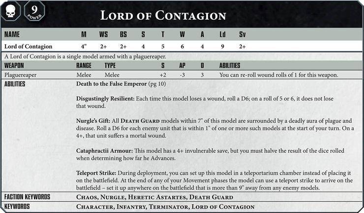 Chaos Death Guard & Primaris Rules Datasheets Spotted! Spikey Bits