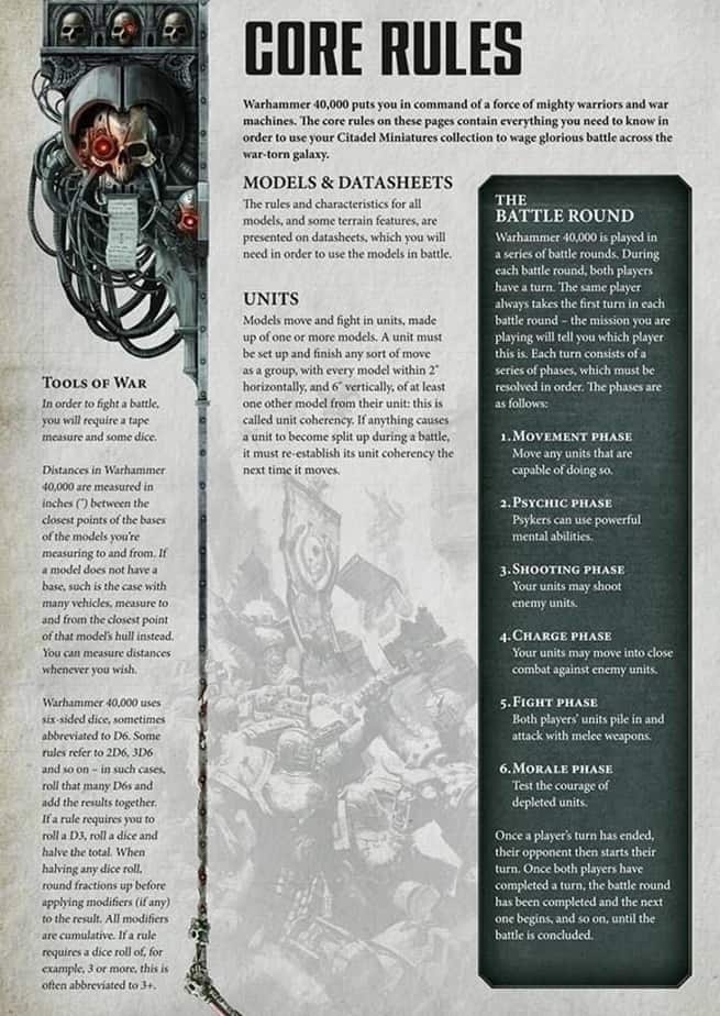 Breaking Down 8th Edition 40k's New Rules Spikey Bits