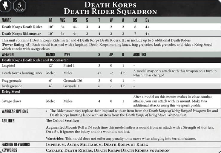 World Teases New Astra Militarum 8th Rules Spikey Bits