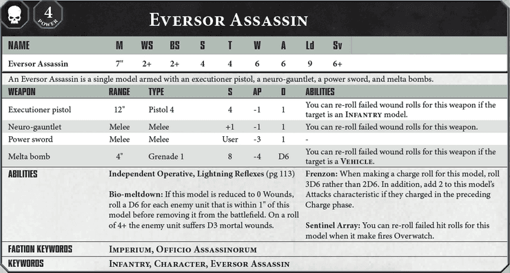 GW Teases New Sisters & Imperial Agents Rules For 8th Spikey Bits