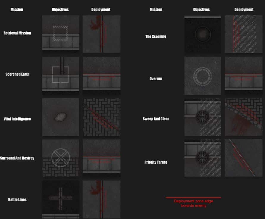 Competitive 40k Mats From Game Mat EU!