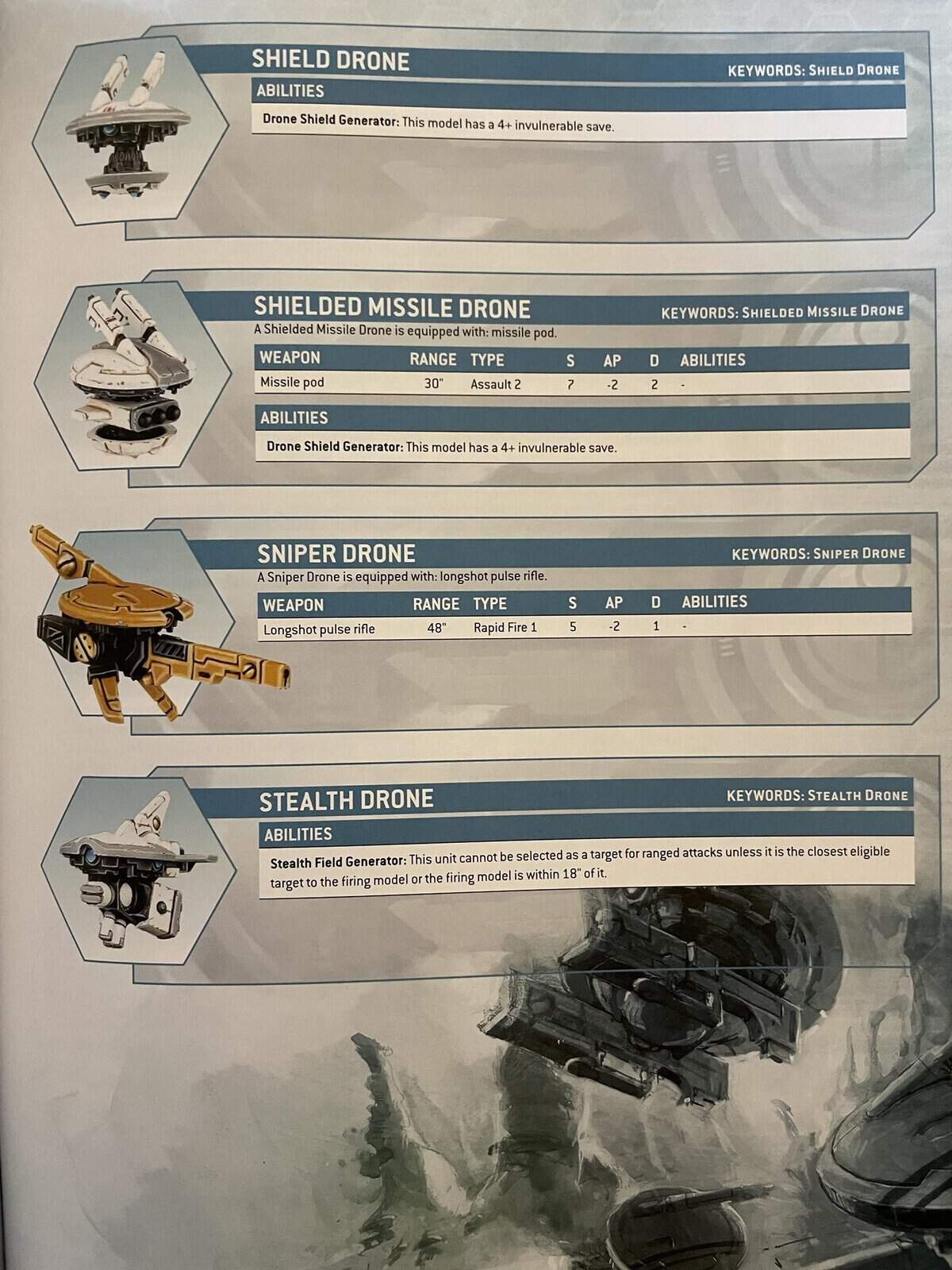 40k Tau Codex Rules