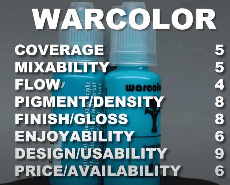 Rating All The Acrylic Miniature Paints Brands Out There
