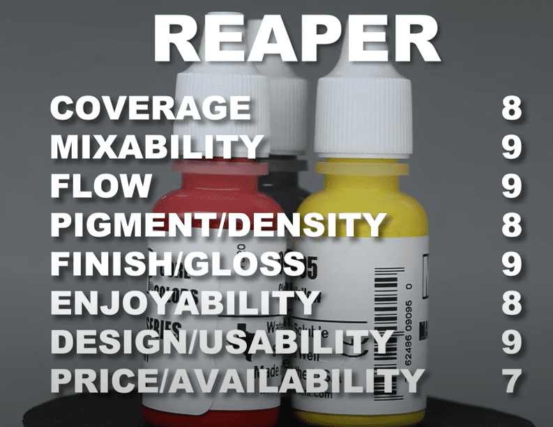 Rating All The Acrylic Miniature Paints Brands Out There